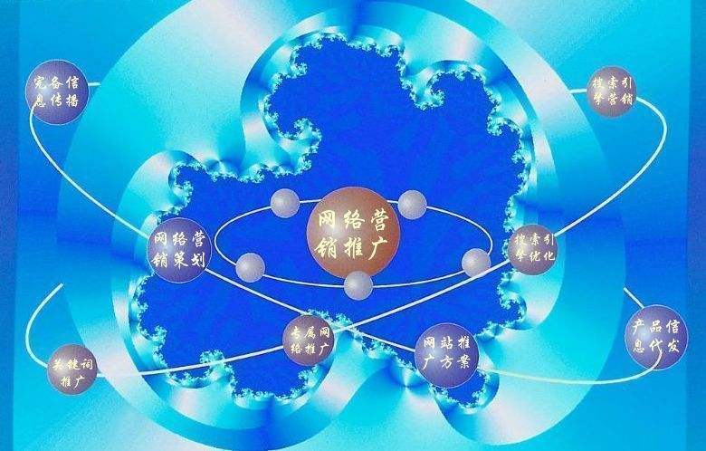 远安新媒体运营企业需要掌握的网络推广技巧有哪些